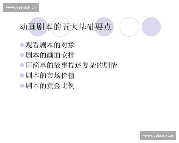 剧本创作的完整流程与PPT制作技巧详解与步骤指南